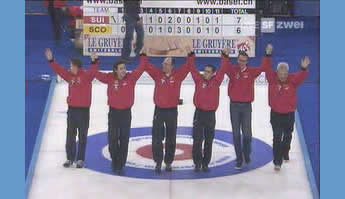 Schweiz, Curling Europameister 2006
